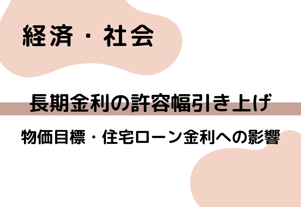 物件名