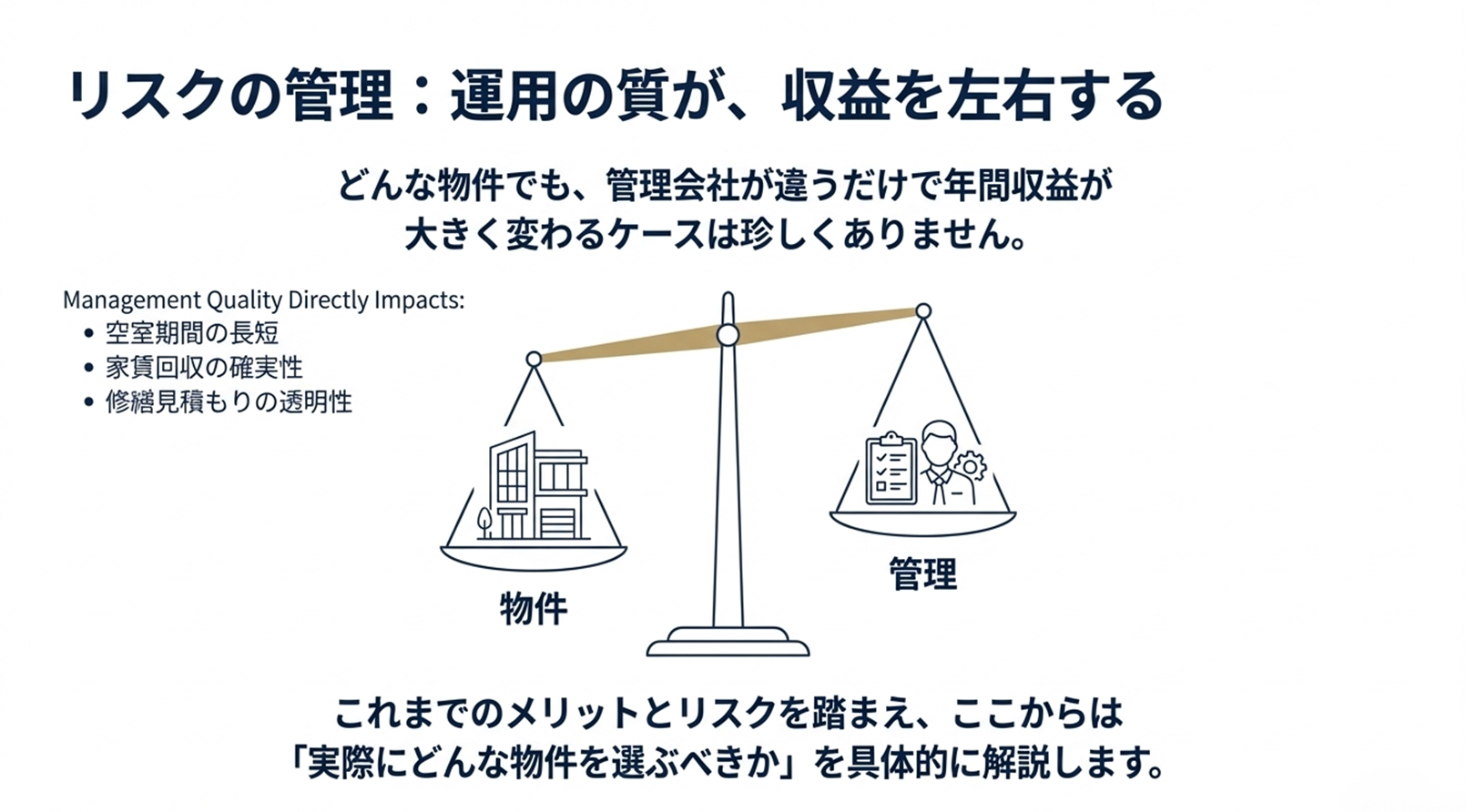 リスクの管理:運用の質が、収益を左右する