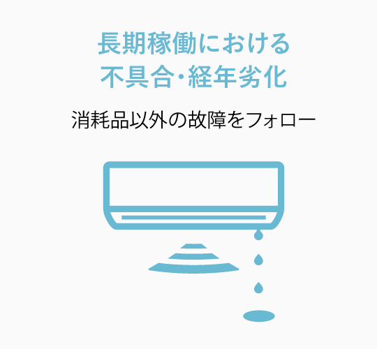 長期稼働における不具合・経年劣化 消耗品以外の故障をフォロー