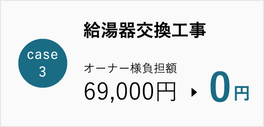 Case3 給湯器交換工事　オーナー様負担額69,000円→0円