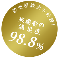 来場者の満足度98.8％