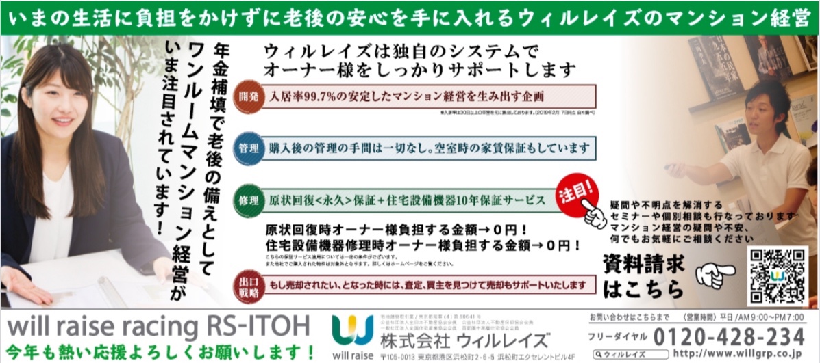 物件名